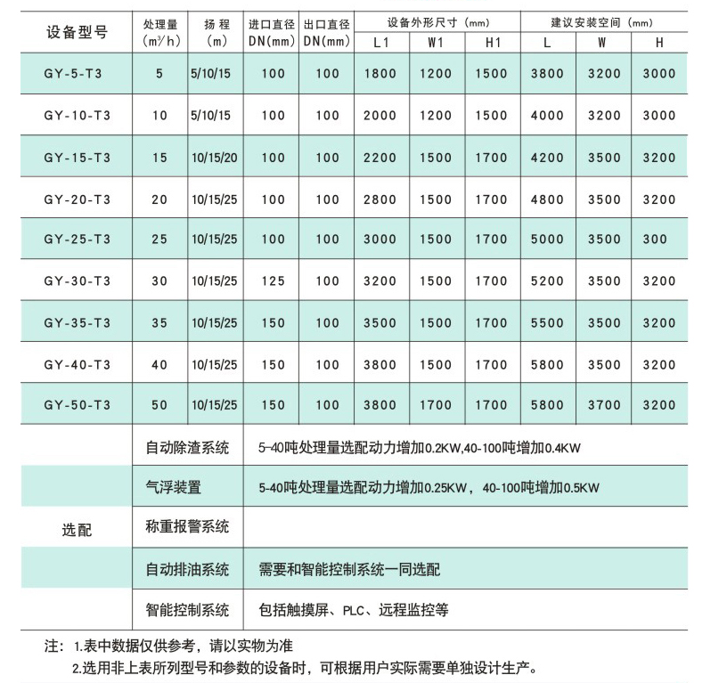 铁神算盘兔费资料大全